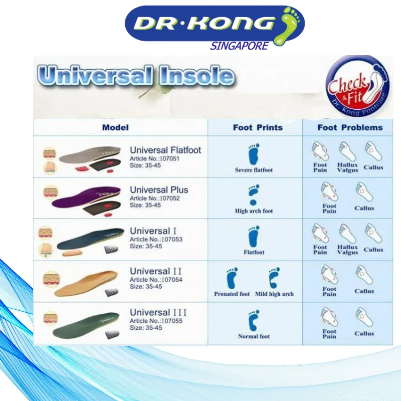 DR.KONG UNIVERSAL I FLATFOOT INSOLES DK-I07053(RP : $43.90)